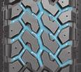 SUV / LIGHT TRUCK PATTERN CODE // RO MT SUV / LIGHT TRUCK PATTERN CODE // RO MT Zig-zag shoulder block design provides outstanding traction for off-road and wet conditions PATTERN CODE: RO MT