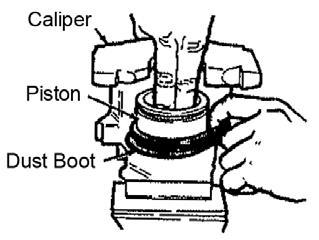 Caliper Removal 1. Remove wheel and tire assembly. 2. Remove caliper retaining clips and anti-rattle springs (Fig. 1, previous page) 3.