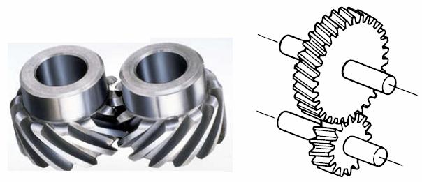 Helical Gears Characteristics: The longer teeth cause helical gears to have the following differences from spur gears of the same size: Tooth strength is greater because the teeth are longer than the