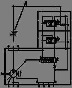 Optional: Remote pressure control (FRG) connection between X F and tank closed (FR1, FRG1) p not in