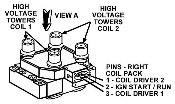 2.9.4 Solenoid Connection 1. Route the solenoid lead wires on the main wiring harness (2-pin female weather pack connector) to the nitrous solenoid (9). 2.