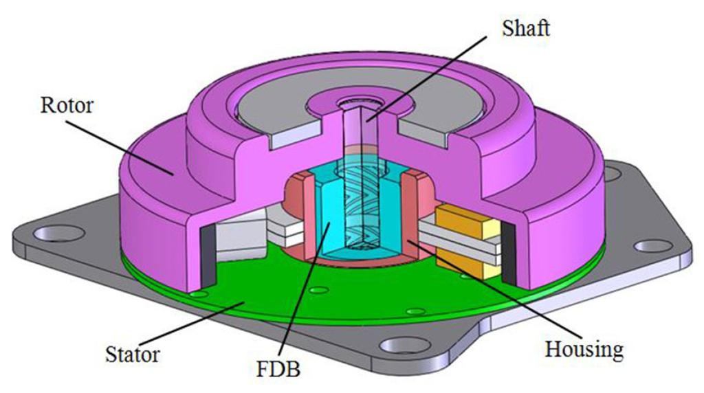 Fig. 1. Structure of miniature FDB spindle motor in [22]. Fig. 2. Basic layout of conventional miniature FDB. and 0 < D C < 0.2(C + D).