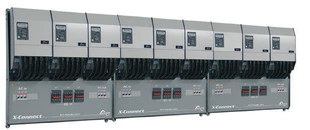 Centralized Parallel 3-phase Parallel + 3-phase 917 mm Up to 72kVA multi-unit system Frame is supplied with: 981