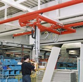 Suspension cranes to link production processes Single-girder suspension cranes For
