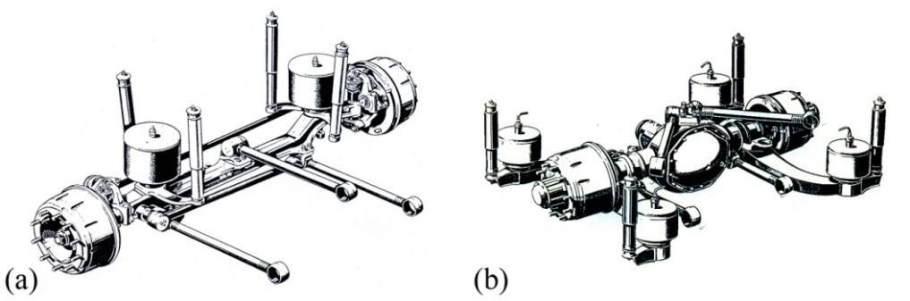 Unlike road passenger vehicles, rail vehicles have solid wheels. Track irregularities (oscillatory excitation) are transferred to the axle through rigid wheels.
