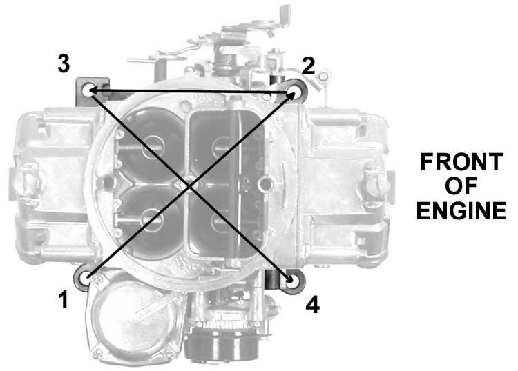 Figure 2 Carburetor torque sequence (all Holley carburetors) WARNING: Overtightening may result in a warped or cracked carburetor throttle body. 7.