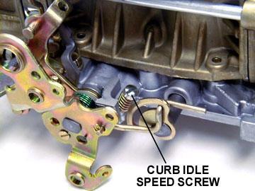 Adjust each idle mixture screw (Figures 7 & 8) 1/8 turn at a time, alternating between each screw.