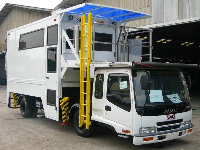 Chassis Features Optional Accessories Model