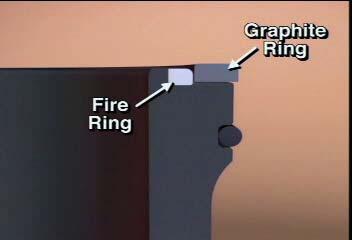 combustion. This ring is critical to sealing the combustion chamber in high-pressure situations.
