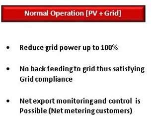 Grid-tied and Off-grid operation possible REFU