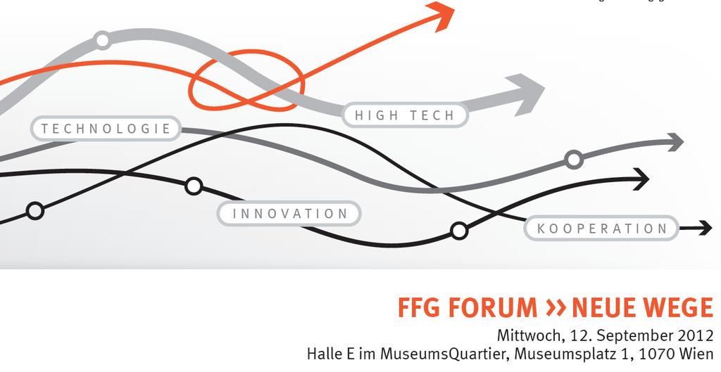 FFG Forum