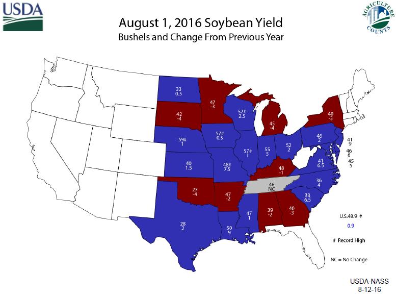 States in blue increased yield over previous yr.