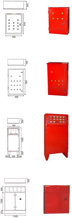 Model A Wall & Base mounted arrangement. Standard up to 250 GPM Skid size. Standard as common panel for Electrical, Diesel & Jockey drivers. Seperate arrangement is available up on request.