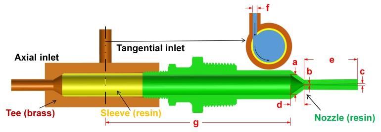 To drive the same mass flow rate through the nozzle, kinetic energy increase in the axial direction is almost the same from the nozzle inlet to the outlet regardless of the vortex strength.