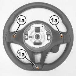 STEP 6: PLACE THE STEERING WHEEL FACE DOWN ON A FLAT SURFACE. UNDO THE 3 SCREWS ON THE BACK OF THE STEERING WHEEL (1a). THESE ARE HELD ON BY 2x TORX BOLTS AND 1x PHILLIPS SCREW.