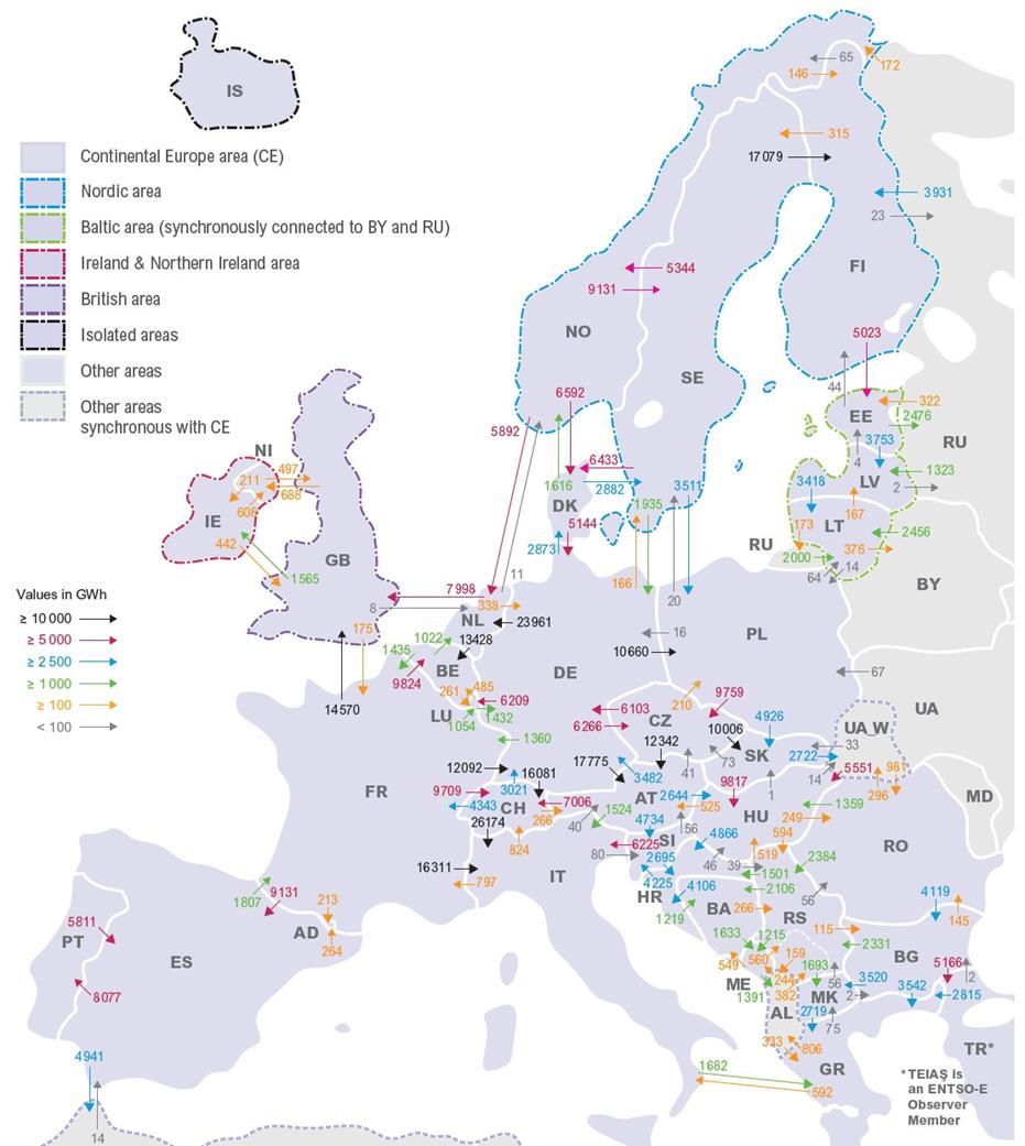 Chapter 2: The Current State of the International Power Grid in Europe Since 1910s 1915 Denmark-Sweden Interconnection 1920 Interconnection between France, Switzerland and Italia.