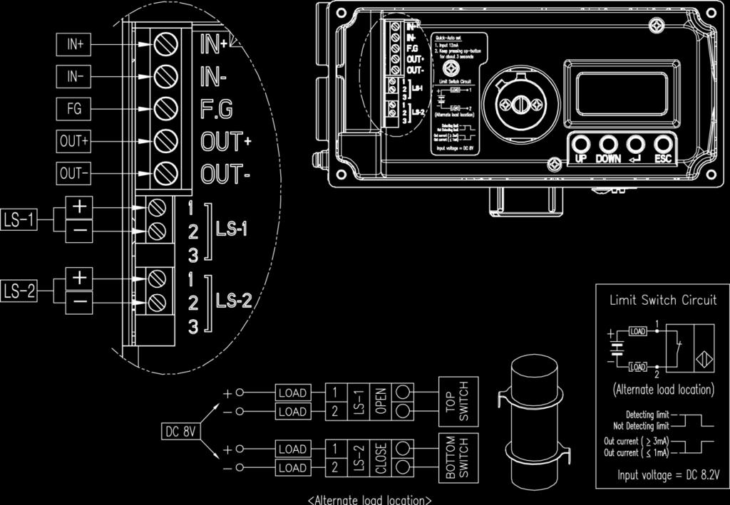 Fig. 5-3: Proximity Sensor Switch