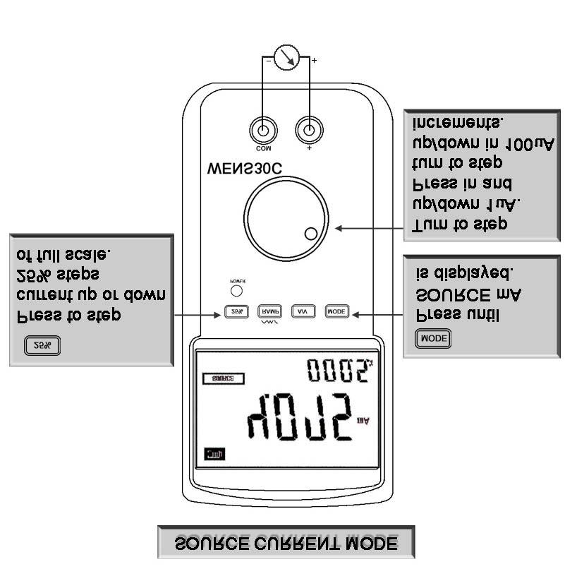 Using the ma Sourcing (Output) Modes The Calibrator outputs current for calibrating and testing 0 to 24mA and 4 to 20mA current loops and instruments.