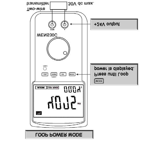 Measuring dc ma with LOOP POWER Caution To prevent damage to the unit under test, ensure that the Calibrator is in the correct mode before connecting the test leads.