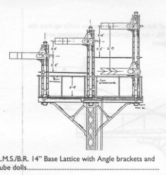 diameter tube base with Angle Brackets and Tube dolls 4MM90 SR 12 Base Lattice with