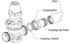 Installation A. Installation Requirements Globe configuration hydrometers require no straight pipe installation requirements.