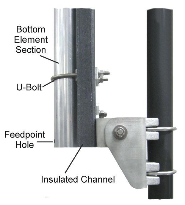 Position the single feedpoint hole at the bottom facing outward as shown in the picture to the right.