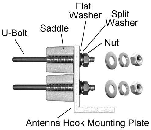 Loosen the U-Bolts enough to slide the Antenna Hook Mount assembly
