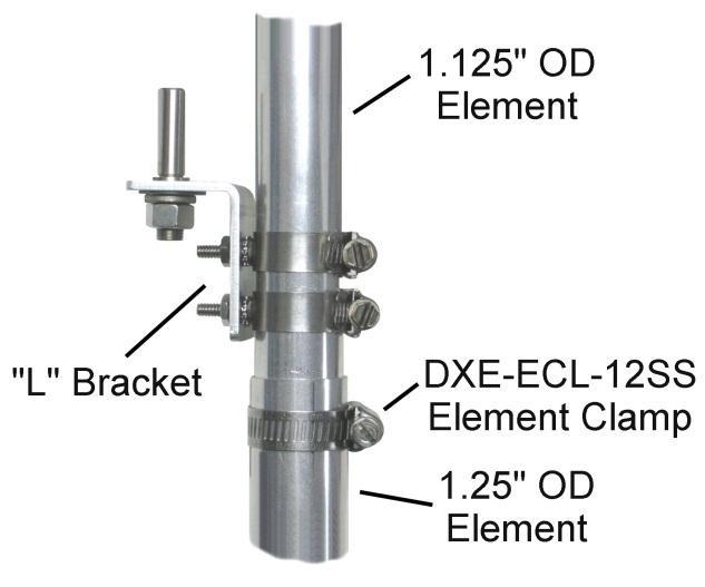 Locate the 1/2" Mast Tube Connector Fitting, one 3/" stainless steel flat washer, one 3/8"