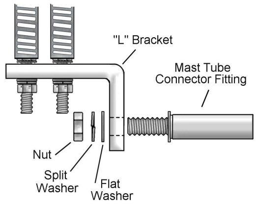 Assemble the mast tube connector fitting to the "L" bracket as shown below. 3.