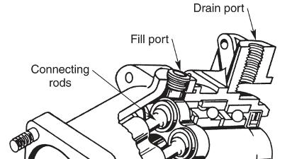 Pump Design, Operation, A bent-axis axial-piston pump Goodheart-Willcox Co., Inc.
