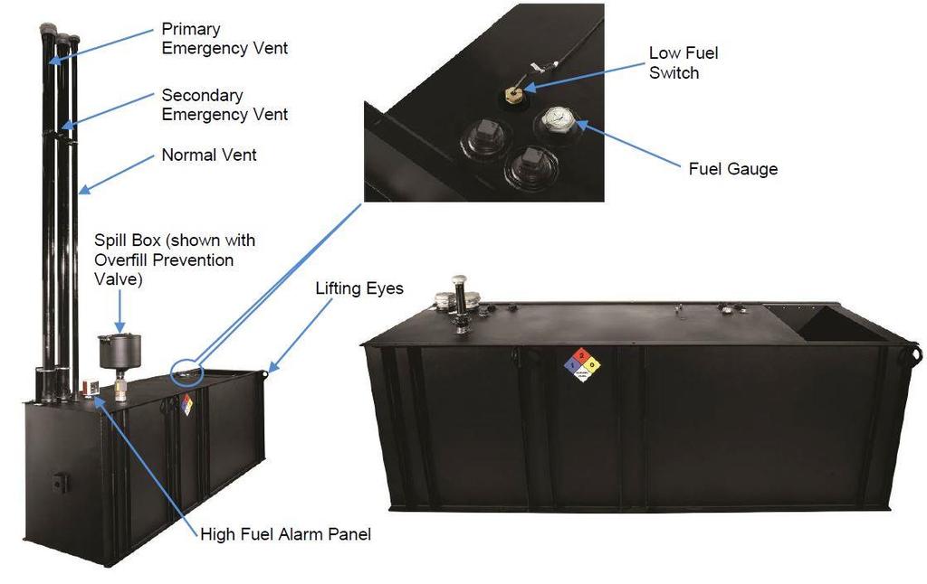 Regional fuel tanks Standard s: UL 142 and ULC-S601 listed - Minimum 110% secondary IBC 2012 and 2015 certified - All optional s are seismically certified with this range of tanks and generator sets.