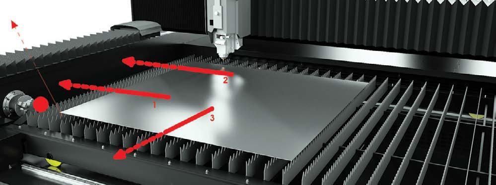 AUTOMATIC SHEET DETECTION The angle of the sheet and its corner are found automatically by using 3-point detection