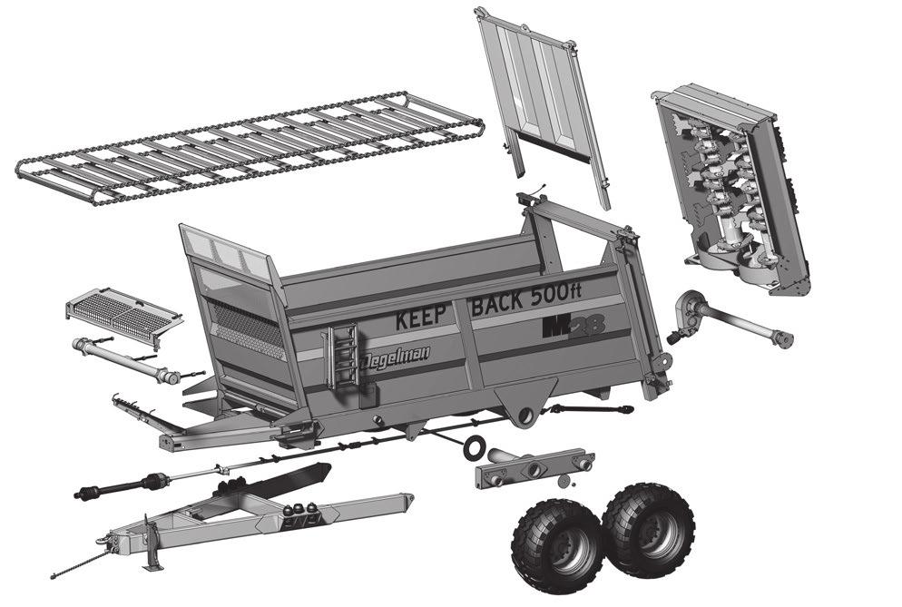 Parts Section TABLE OF CONTENTS - PARTS SECTION IMPORTANT: Overview 22 Frame Components 23 Walking Axle & Wheel Components 24 READ MANUAL Hitch Pole Components 26 Rear Gate Components 26-27 Front