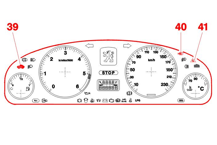 Modification to the instrument panel graphics.