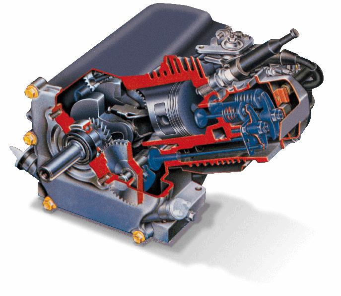 Internal Combustion Engines Improved lubrication, speed and power Lower fuel consumption