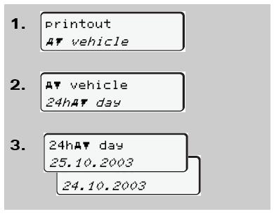Printout for the current day can be selected when logging off with the Driver Card Main Menu Vehicle Unit Printout 1) Turn on the vehicle's ignition