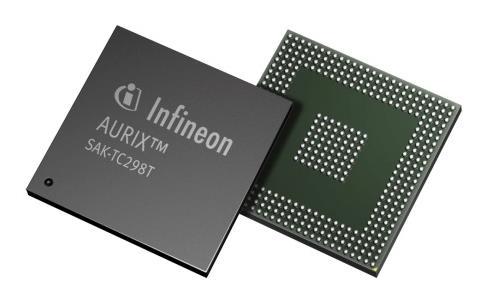 Infineon is the market leader for radar 2. Infineon develops camera solutions (e.g. driver monitoring, safety and security in front collision warning) 3.