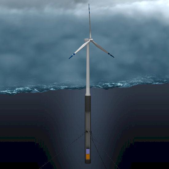 Hywind Project Location: Norway Customer: Statoil Hydro Description / Challenge Supply of subsea cable for the world s first floating windmill Supply