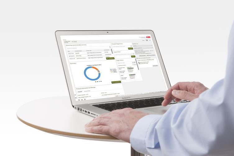 myabb business portal Service agreements One ABB approach Care service