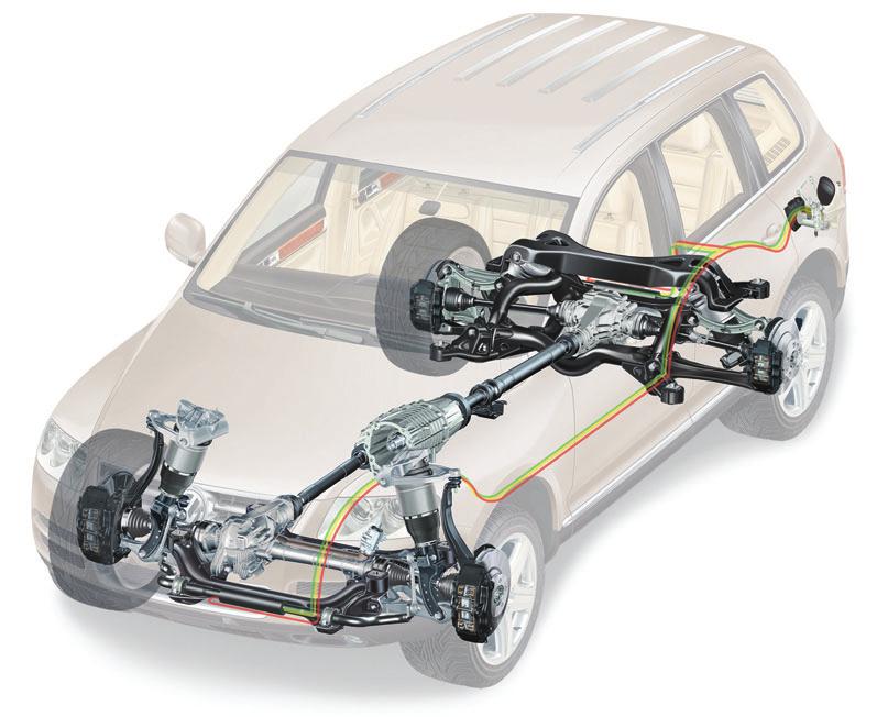 General overview Variable anti-roll bar and its components The overall system of the variable