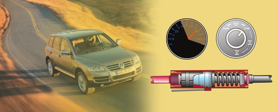 Driving physics On-road driving On-road, the anti-roll bar is coupled and extremely resistant to torsional