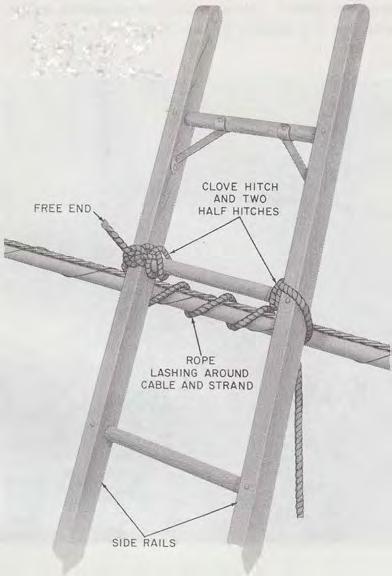 RAILS WITH ARROW FAC lng UP AND TIGHTEN NUTS SECURELY Fig. 4-Ladder Pad push the wall attachment against rather than away from the building wall. 3.09 The use of the B (Fig. 7) or C (Fig.