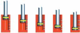 Miniature Shock bsorbers MC150 to MC600 Self-Compensating 2 Operating Instruction General information This operating manual serves the purpose of fault-free use of the miniature shock absorber types
