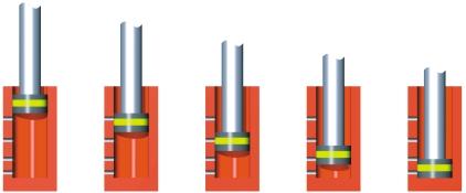 Comparison of Design and Function Comparison of Design Piston O-Ring Pressure Chamber Accumulator U-Cup/Rod Wiper Piston Tube Rolling Diaphragm Seal 11 Standard Design of ACE Miniature Shock