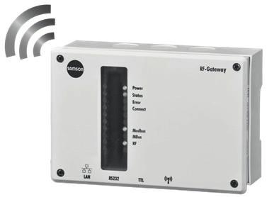 SAM LAN Gateway Wireless networking with a mesh structure for remote polling and control of TROVIS heating and district heating controllers and/or utility meters using unlicensed radio frequency