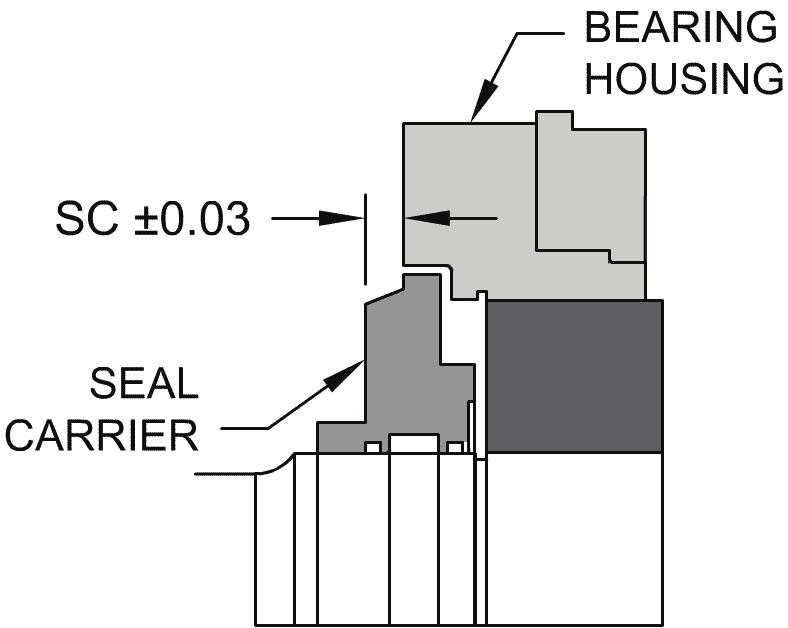 APPENDIX C SSP SEAL LOCATION & BOLT TORQUE CHART SSP Shaft Diameter Shaft Diameter Capscrew & Washer SIZE at Bearing at Ext. (Qty: Size) ft-lbs SC 15 2.953 2 7/16 4 @ 5/8-11 UNRC x 2 1/2 150 0.