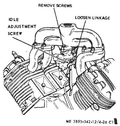 Removal. Remove the fuel strainer as instructed on figure 4-25. (3) Disconnect the fuel line at the carburetor. (4) Disconnect the air hose at the carburetor.