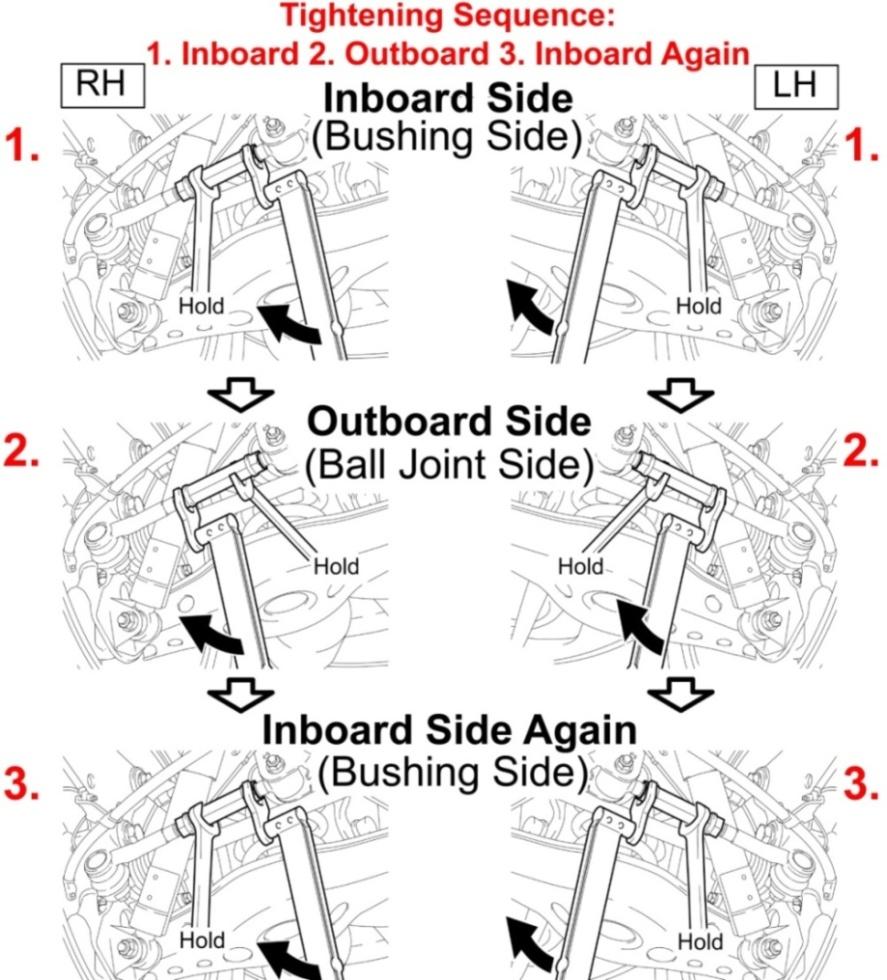 Only perform this section if the suspension arm was found loose and replaced. If no suspension arm was found loose and replaced, proceed to SECTION VIII.