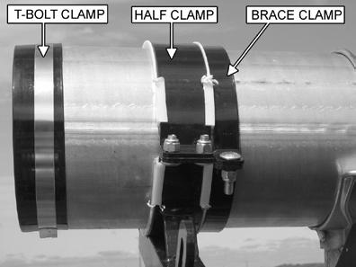 Assembly 3 manifold Slide a brace clamp over each end of the manifold. Set the manifold in the reel arm mount assemblies.