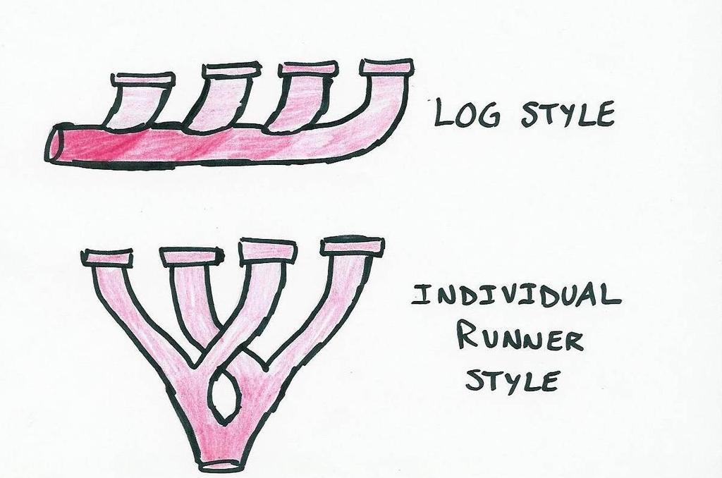 Figure 9.1 Styles of exhaust manifold. (Drawn by D. Curran) With the decision to use an individual runner style manifold made, the team now had to decide what kind of merge system to use.